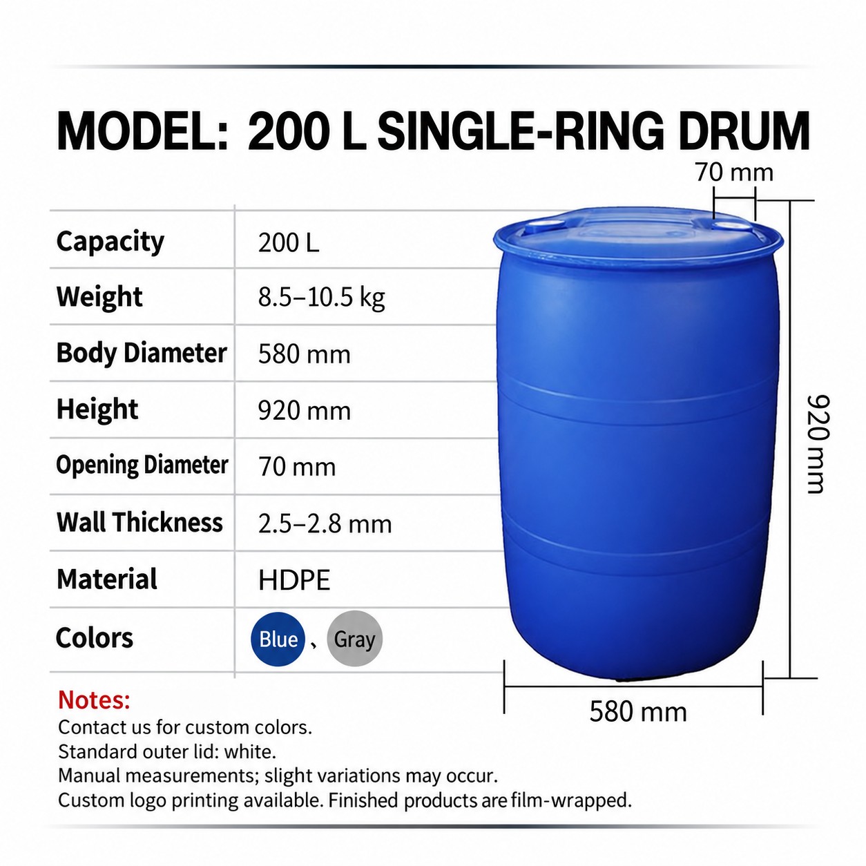 200L Single-Ring Drum