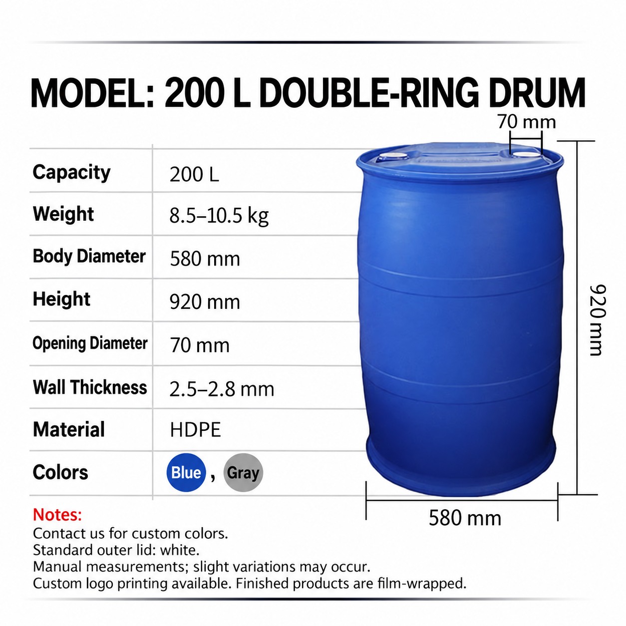 200L Double-Ring Drum